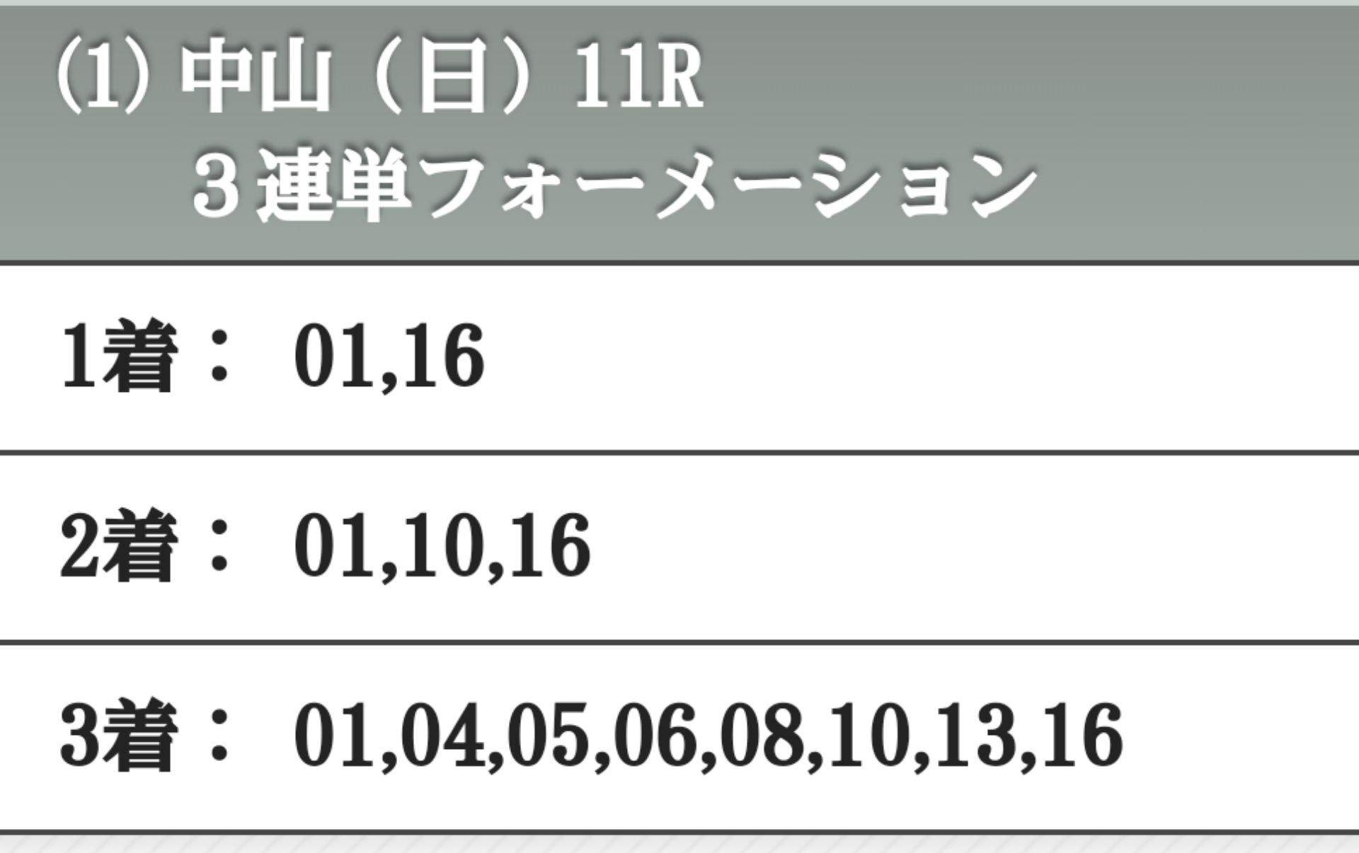 投稿画像