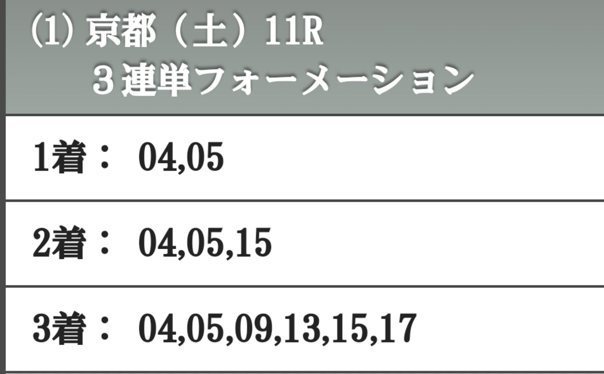投稿画像
