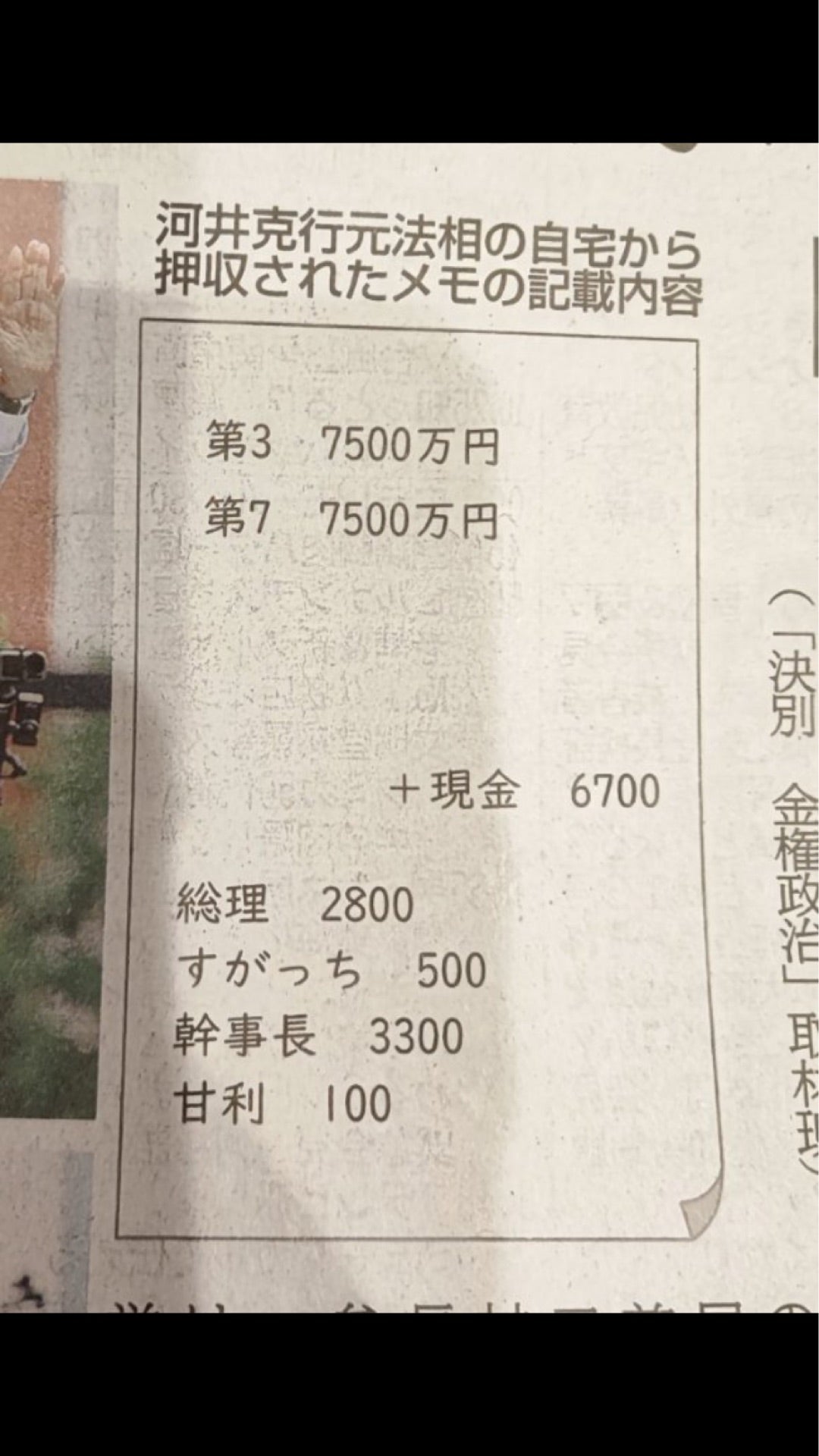 投稿画像