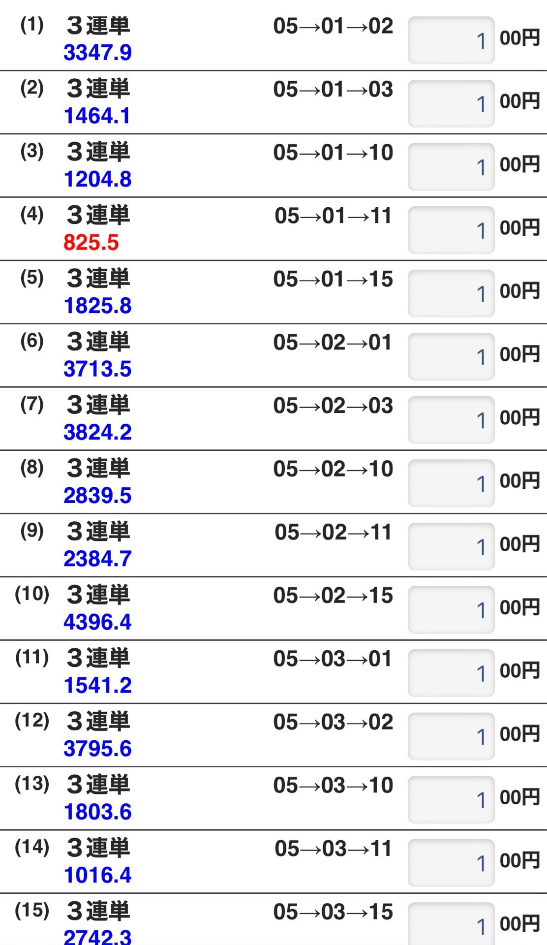 投稿画像