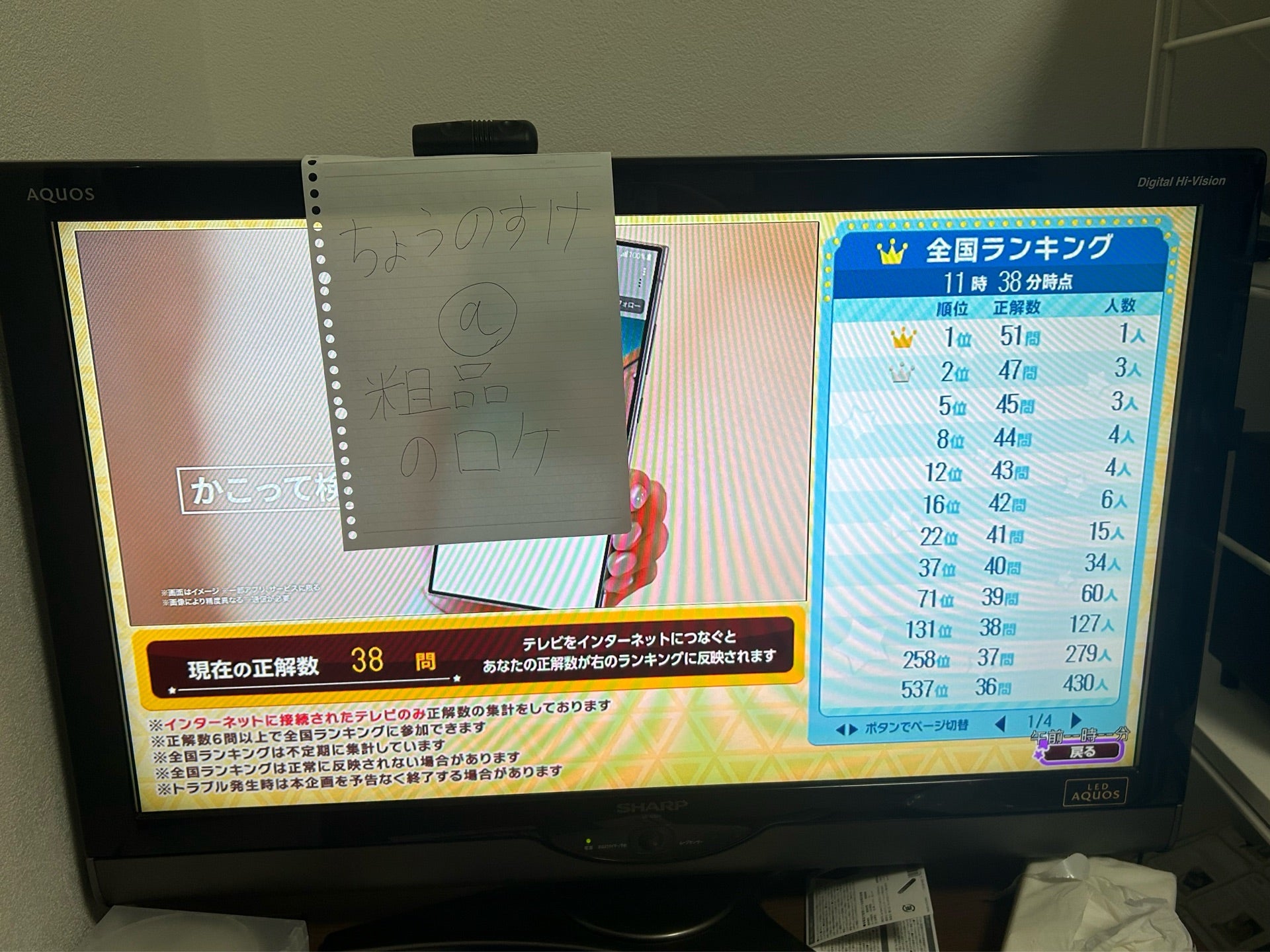 投稿画像