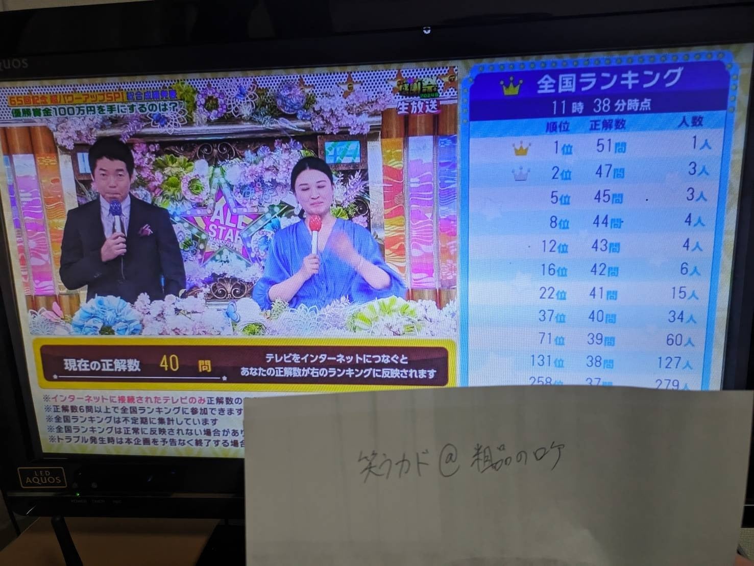 投稿画像