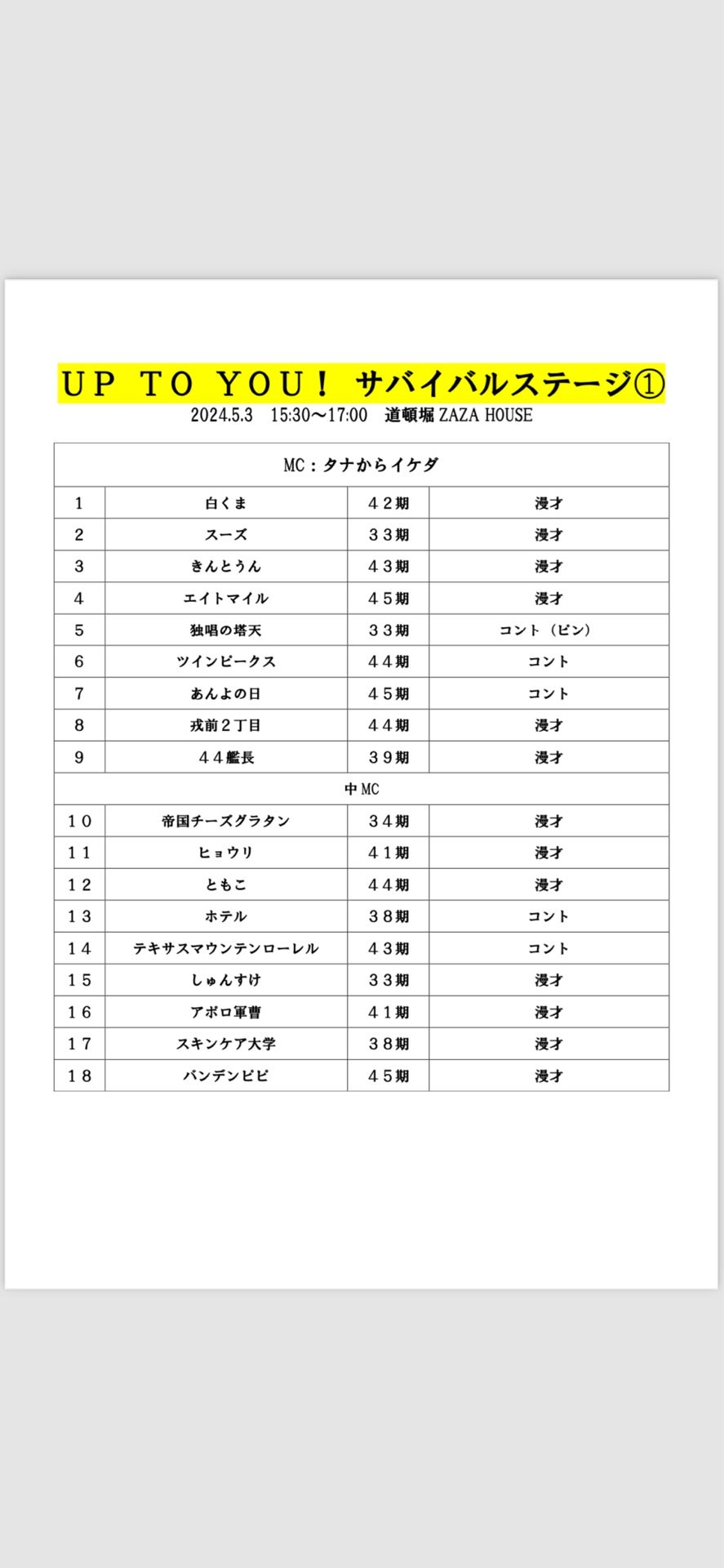 投稿画像