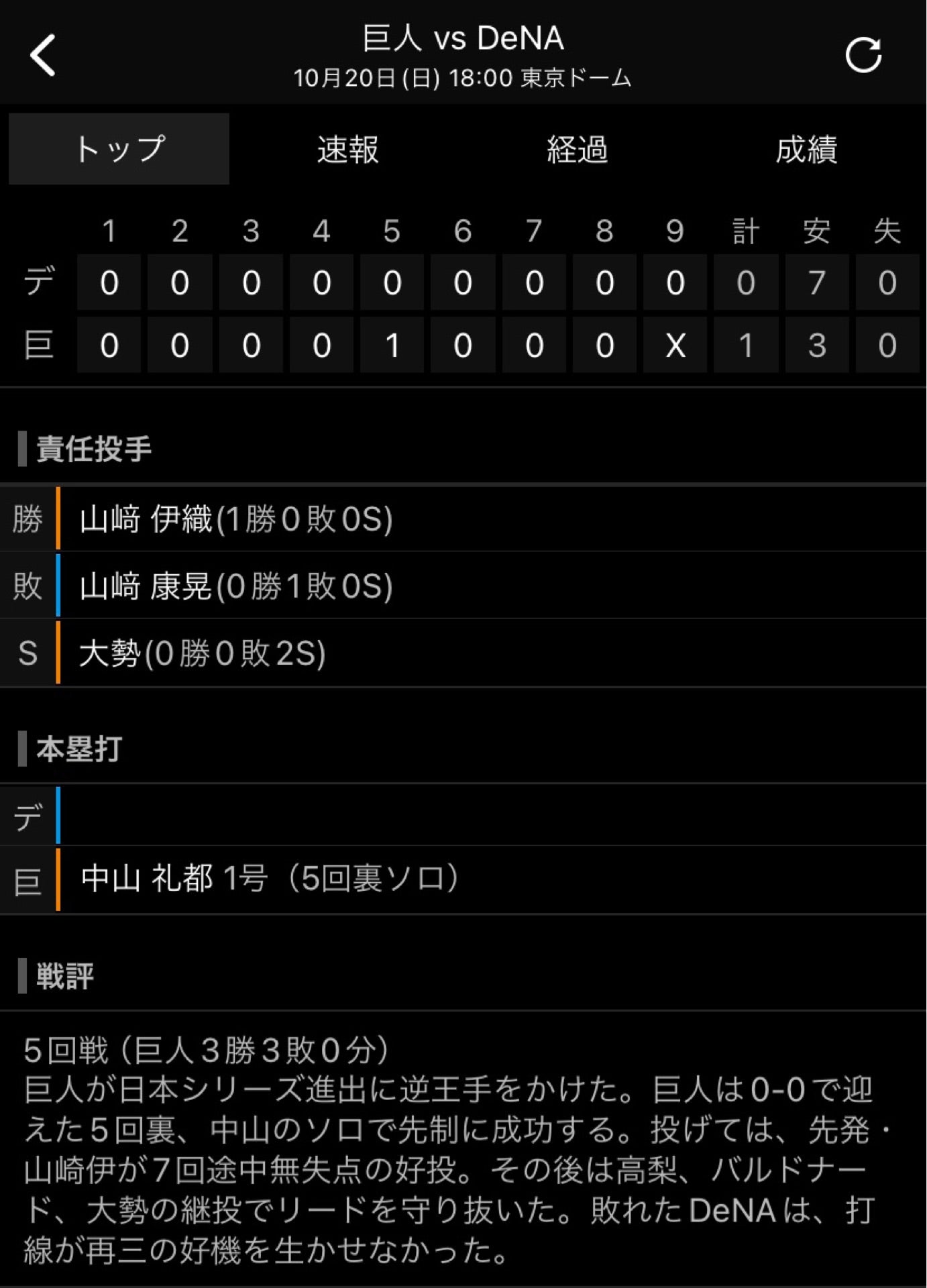 投稿画像