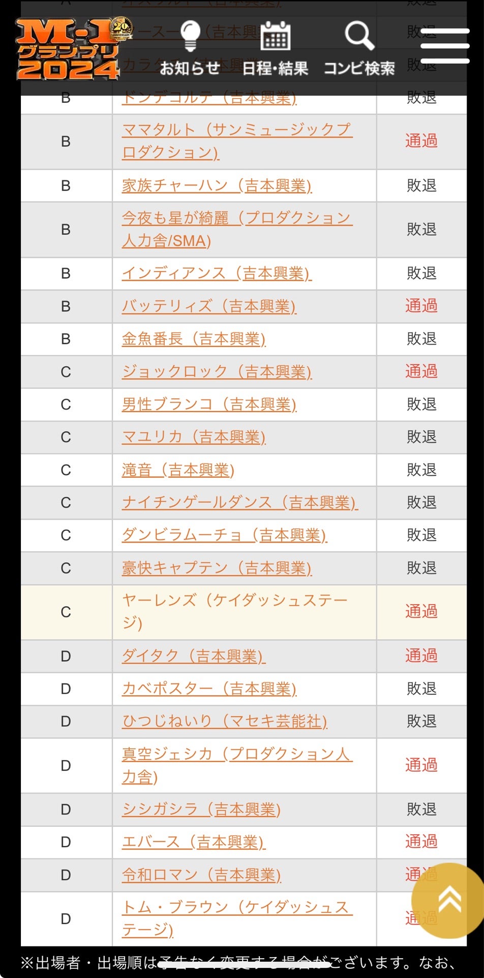 ヤーレンズ楢原のトーク | 755