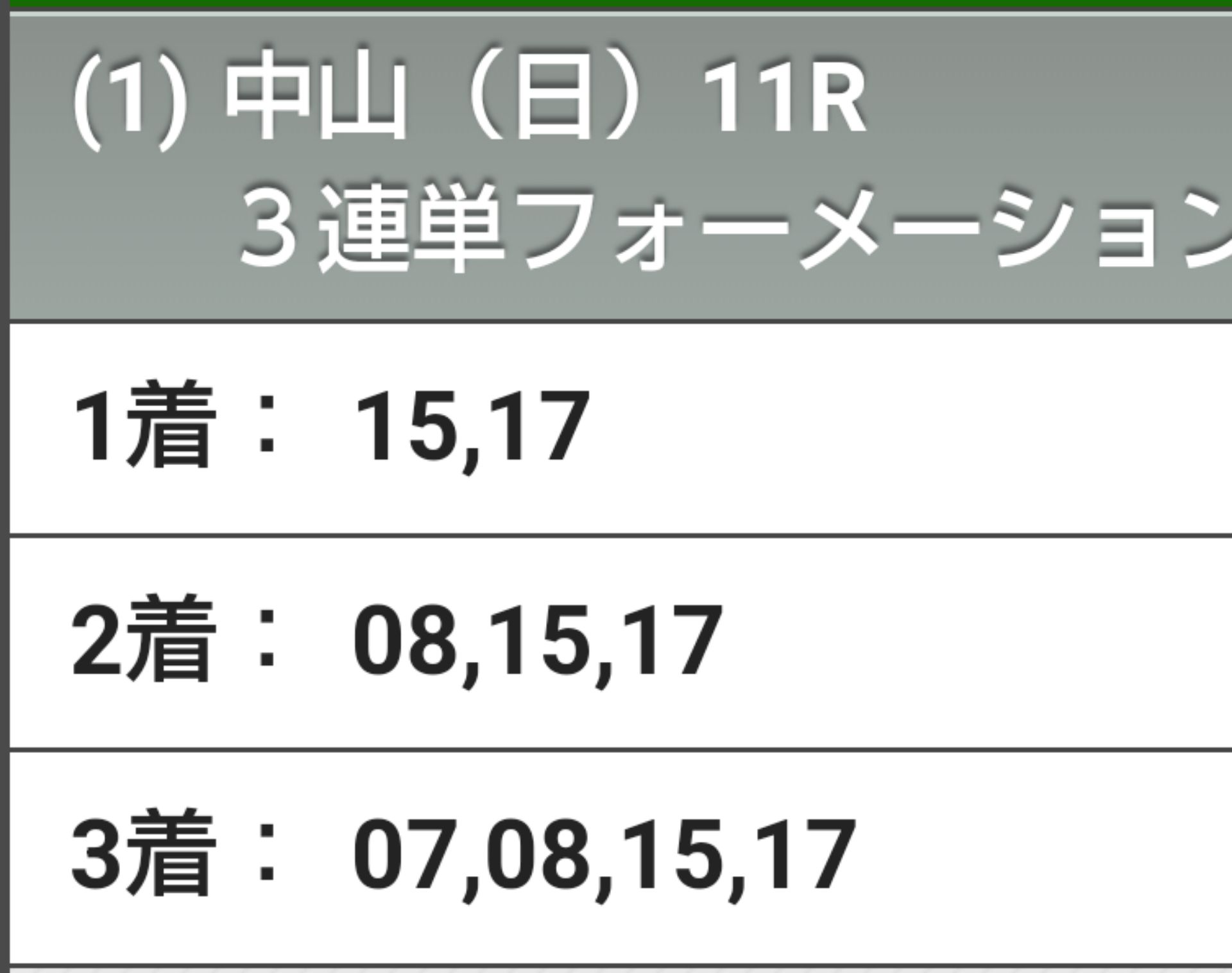 投稿画像