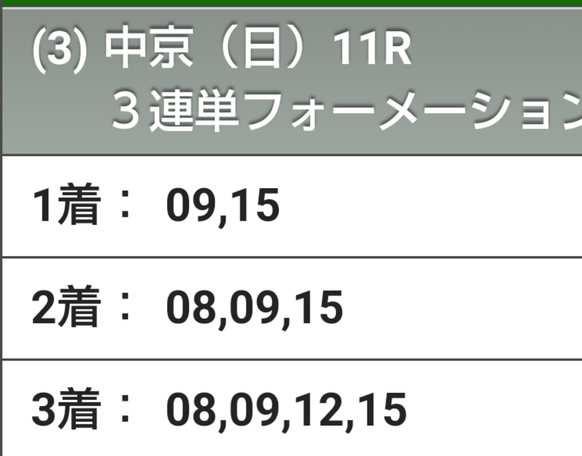 投稿画像