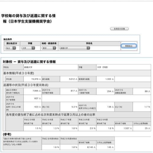 ヴィケアフルキュウニチホのバナシ