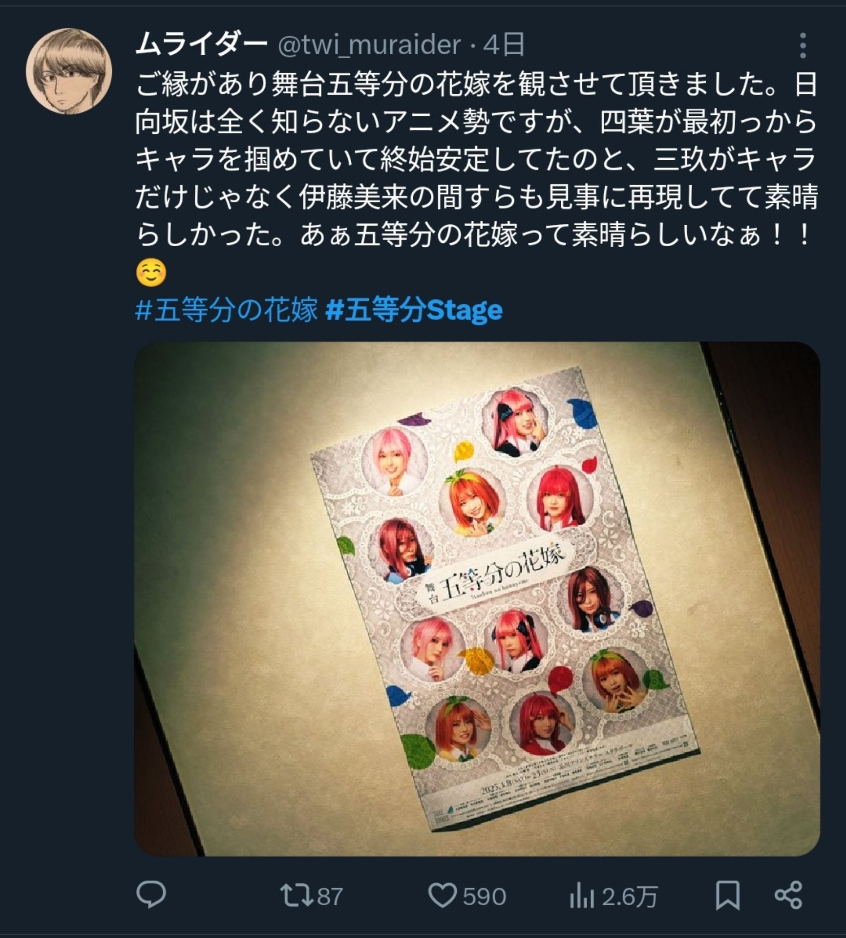 投稿画像