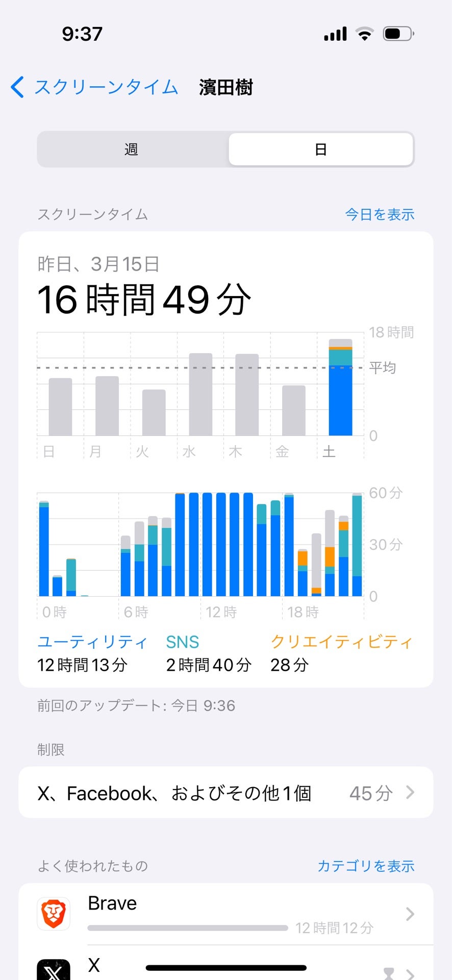 投稿画像