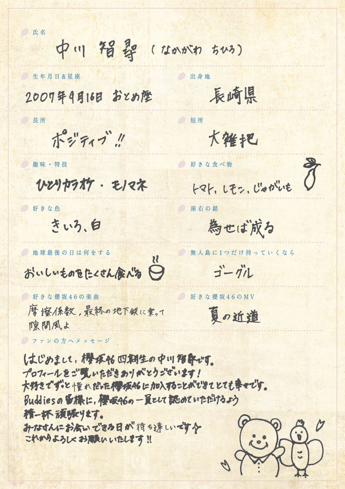 投稿画像