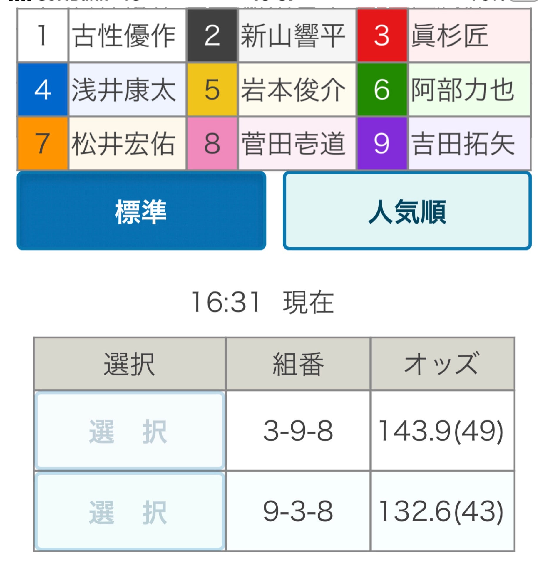 投稿画像