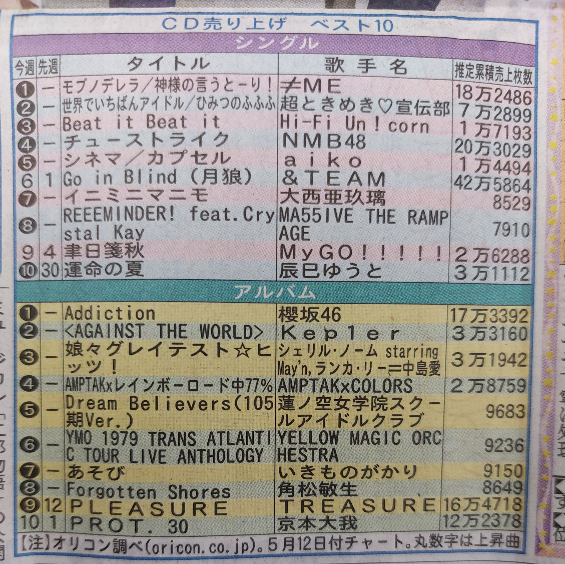 投稿画像