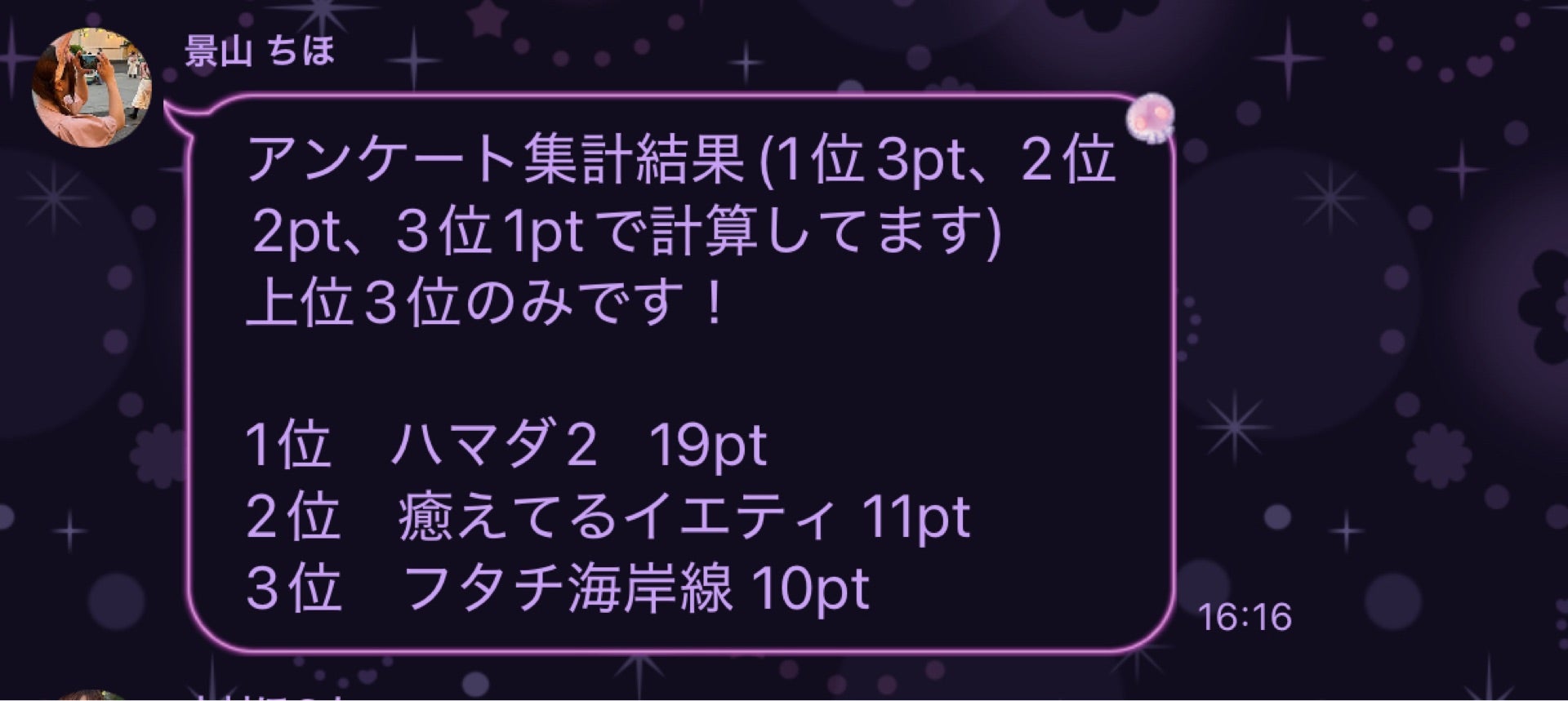 投稿画像