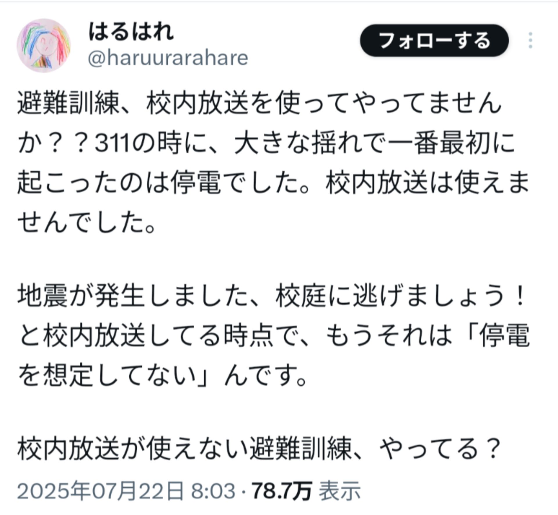 投稿画像
