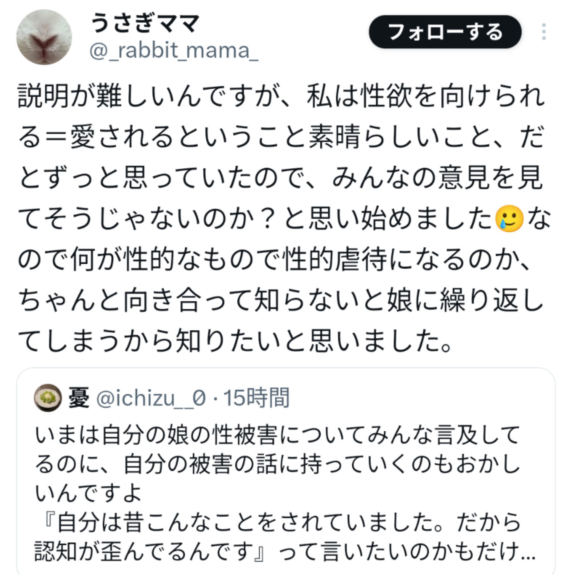 投稿画像