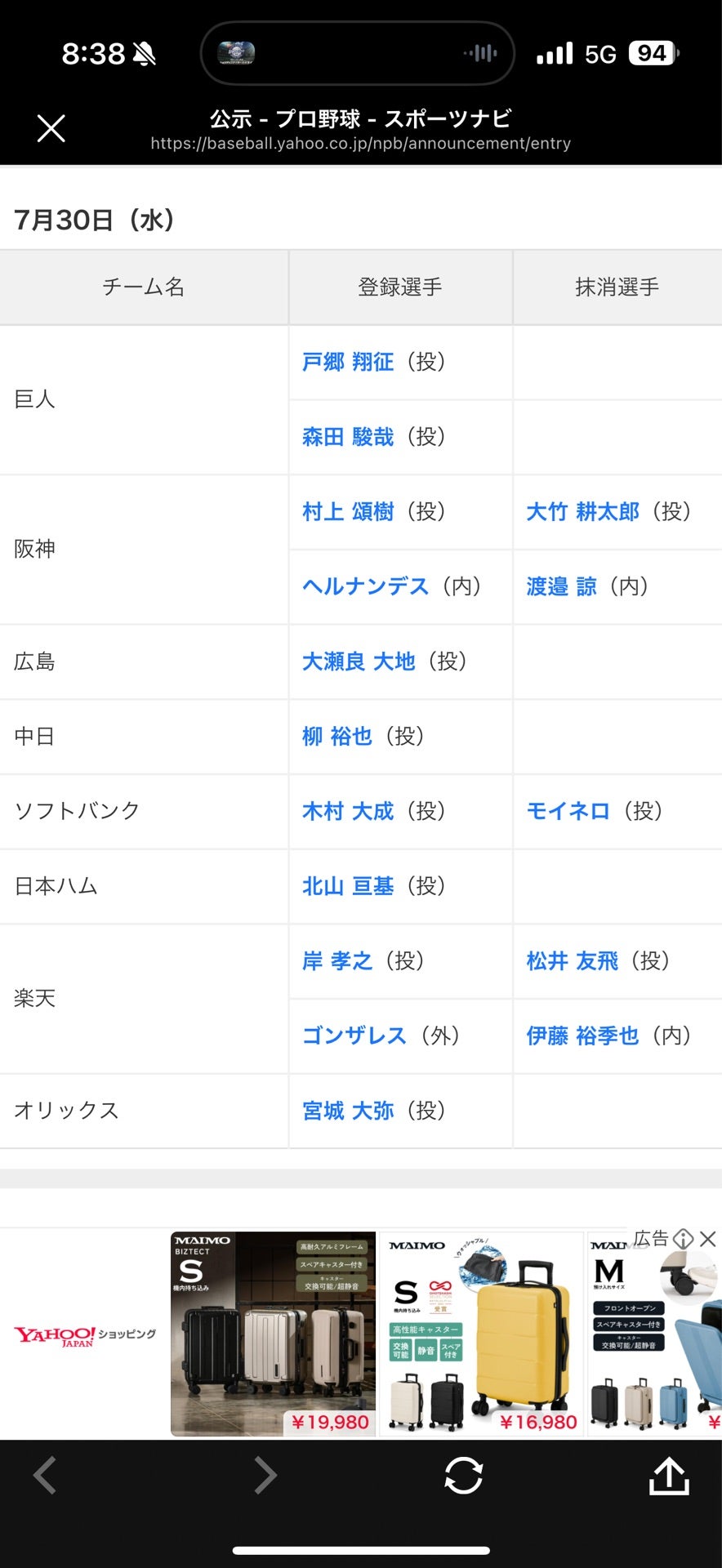 投稿画像