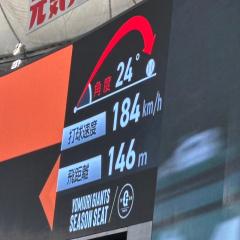 世界の田中!MAZDAで200勝へ!