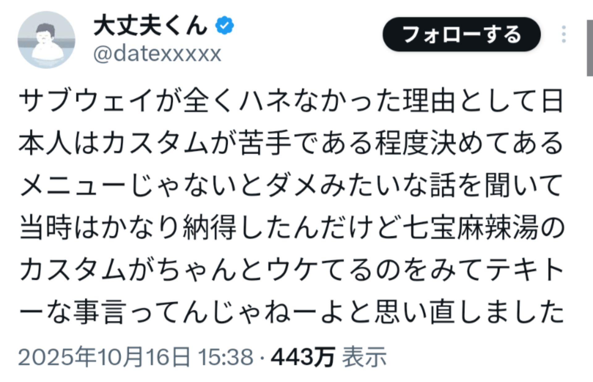 投稿画像