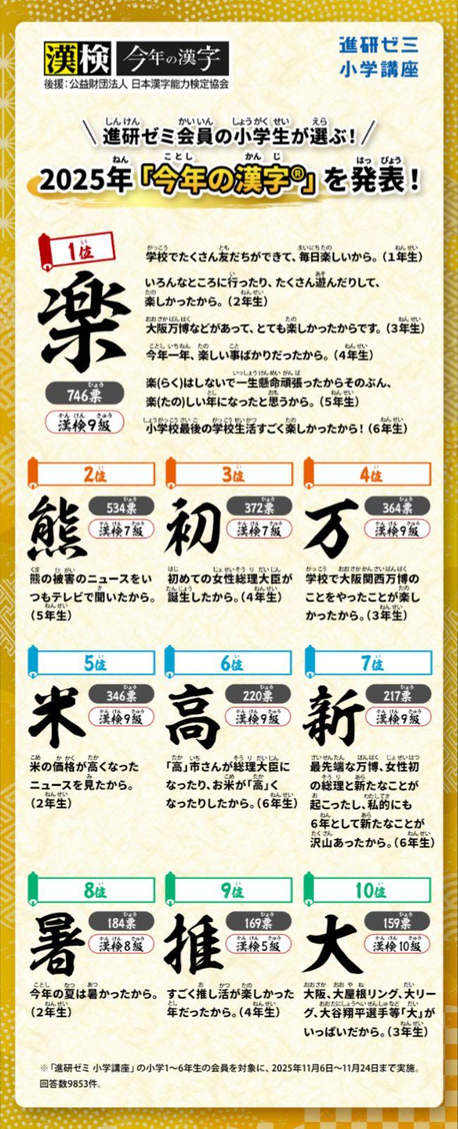 ニュース画像