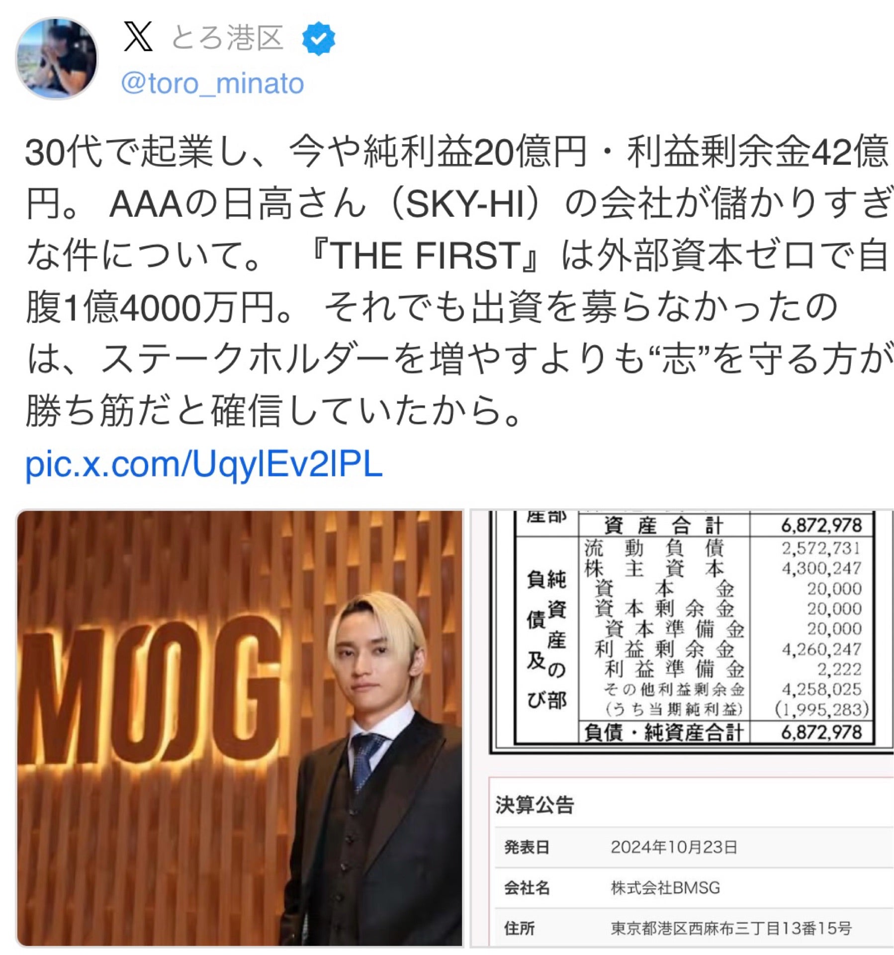 投稿画像