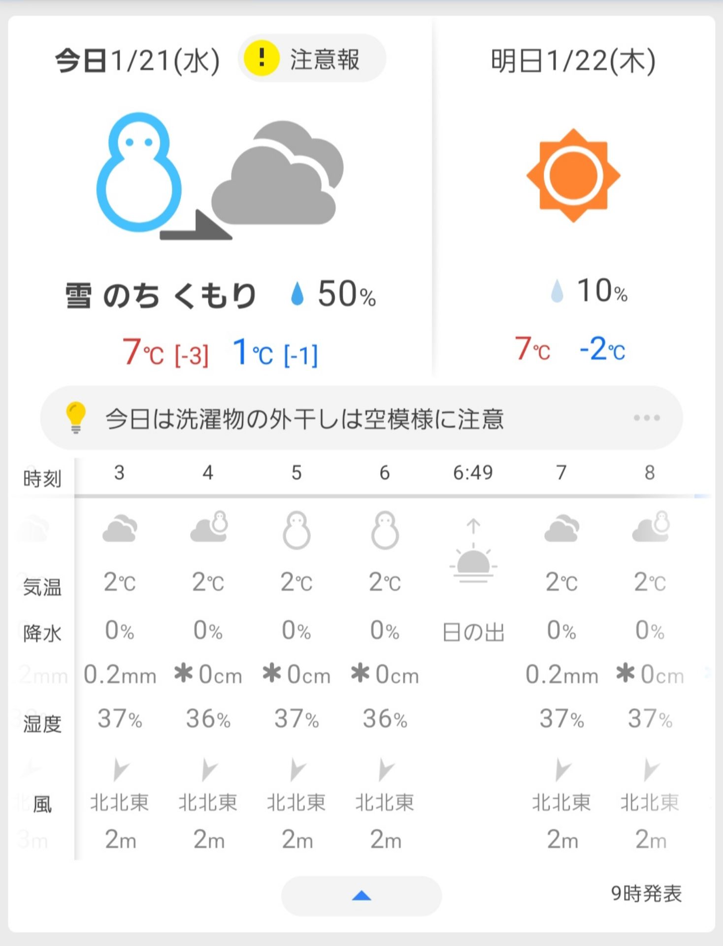 投稿画像