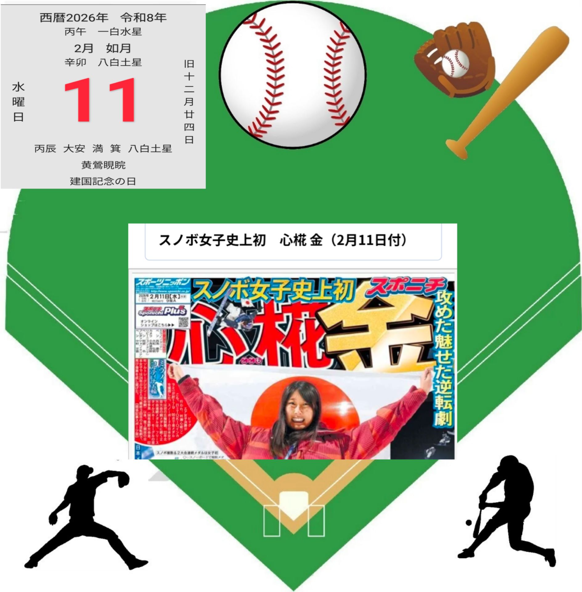 投稿画像
