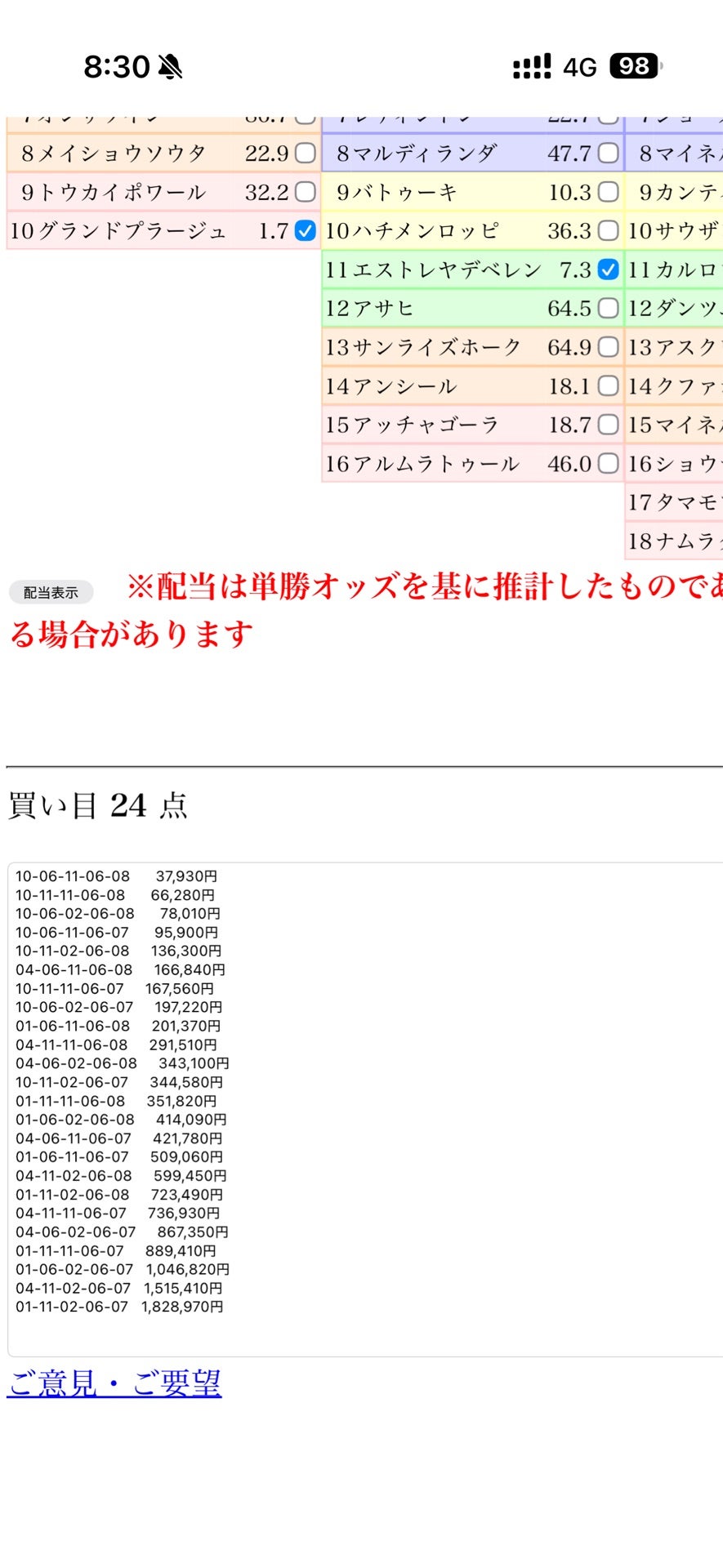 投稿画像