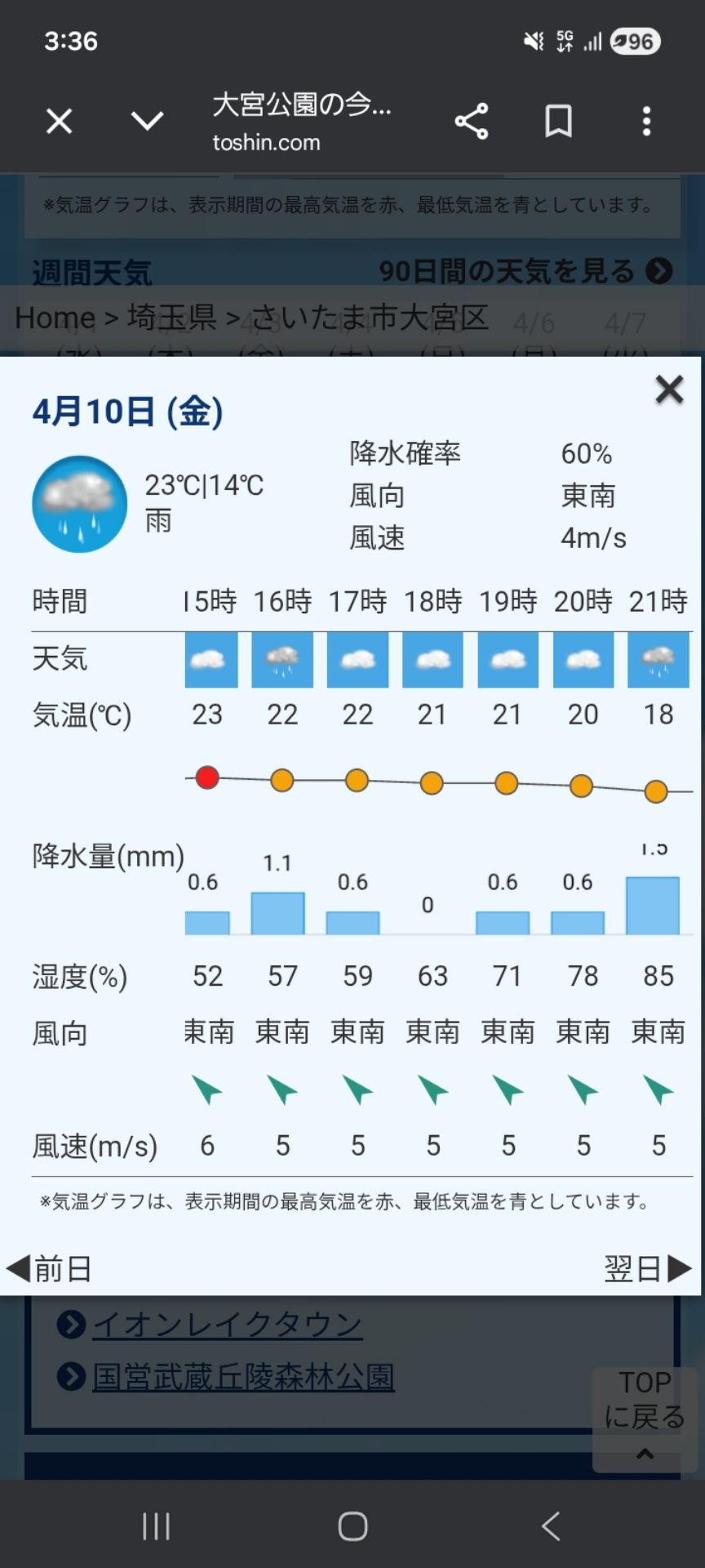 投稿画像
