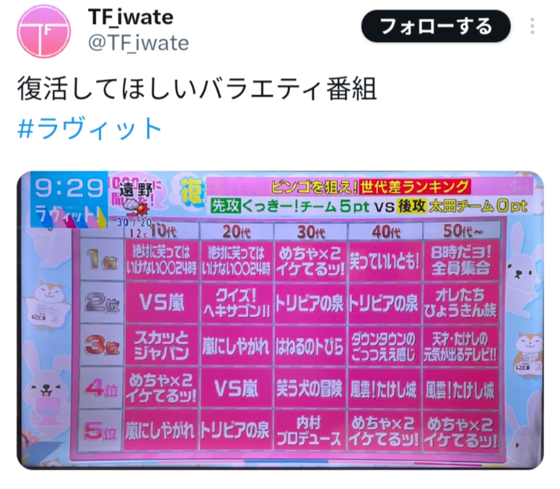投稿画像