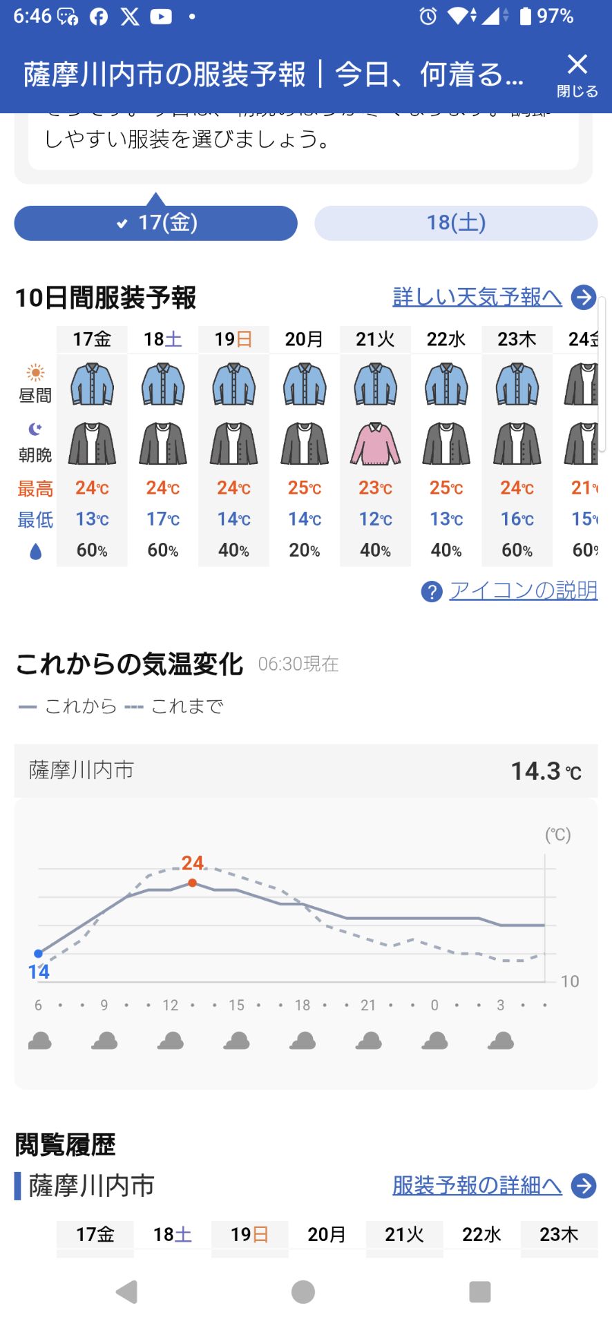 投稿画像