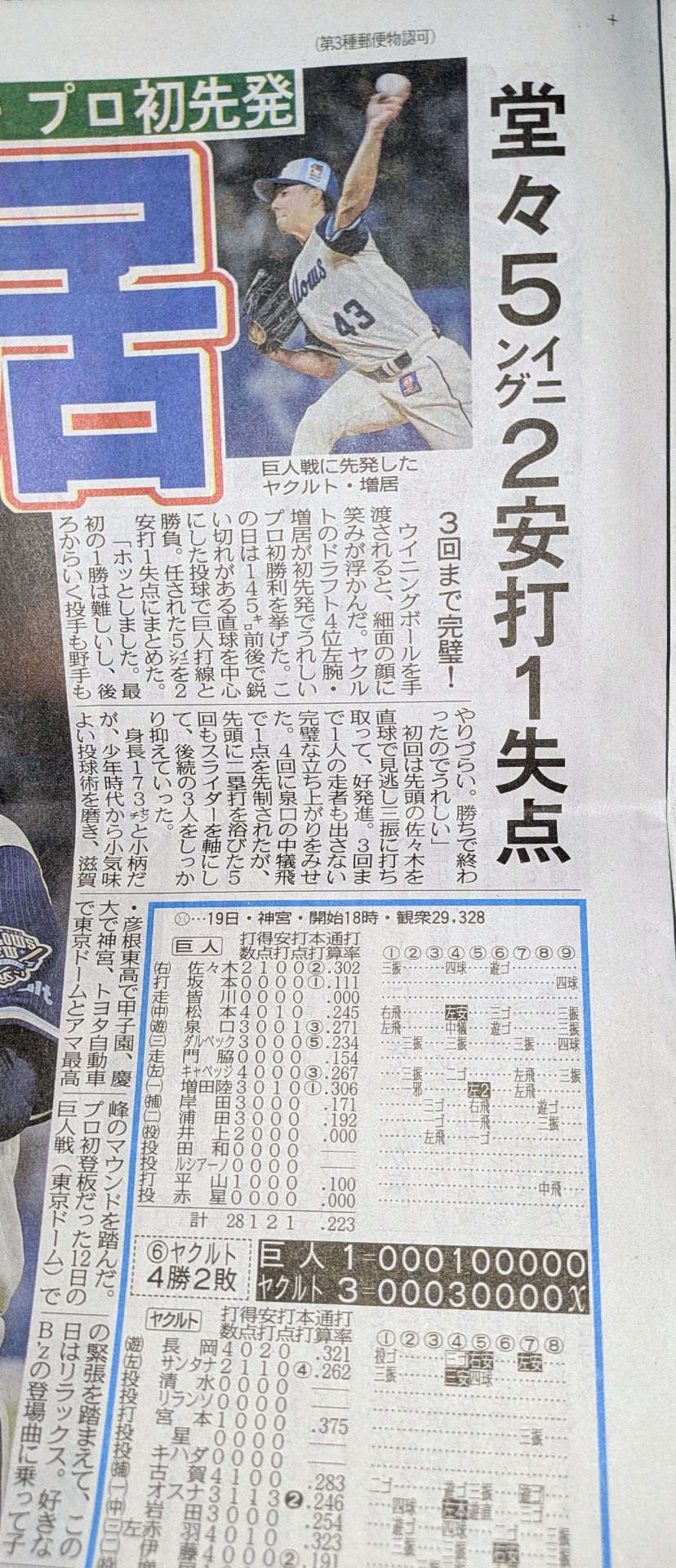 投稿画像