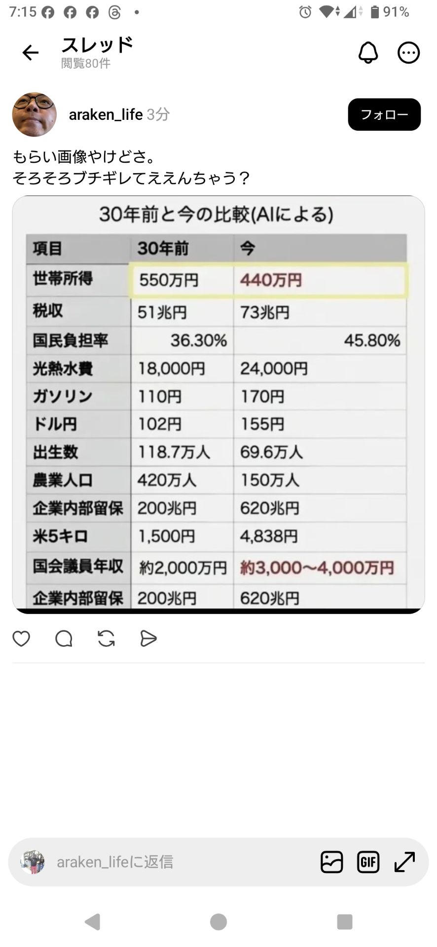 投稿画像
