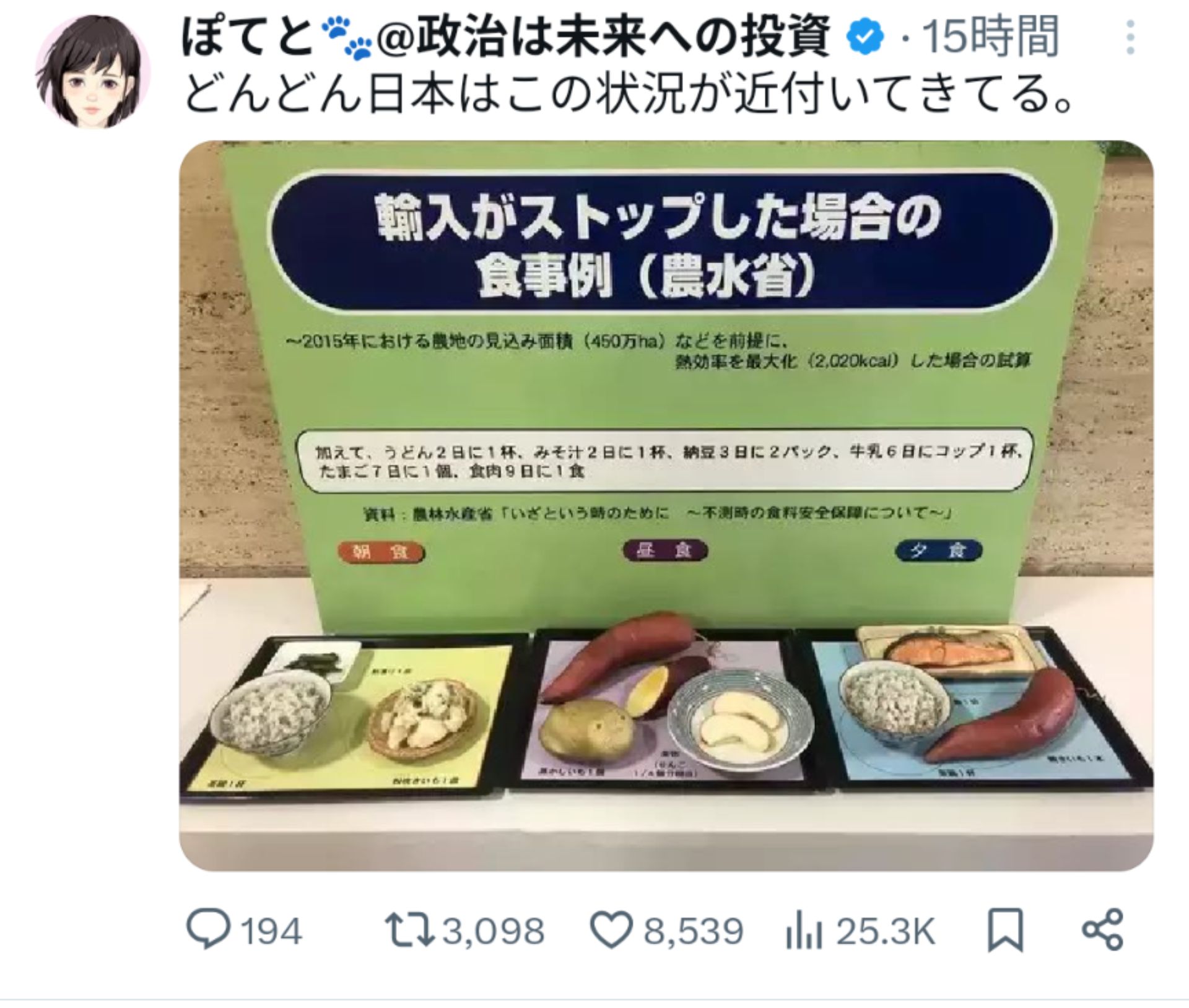 投稿画像