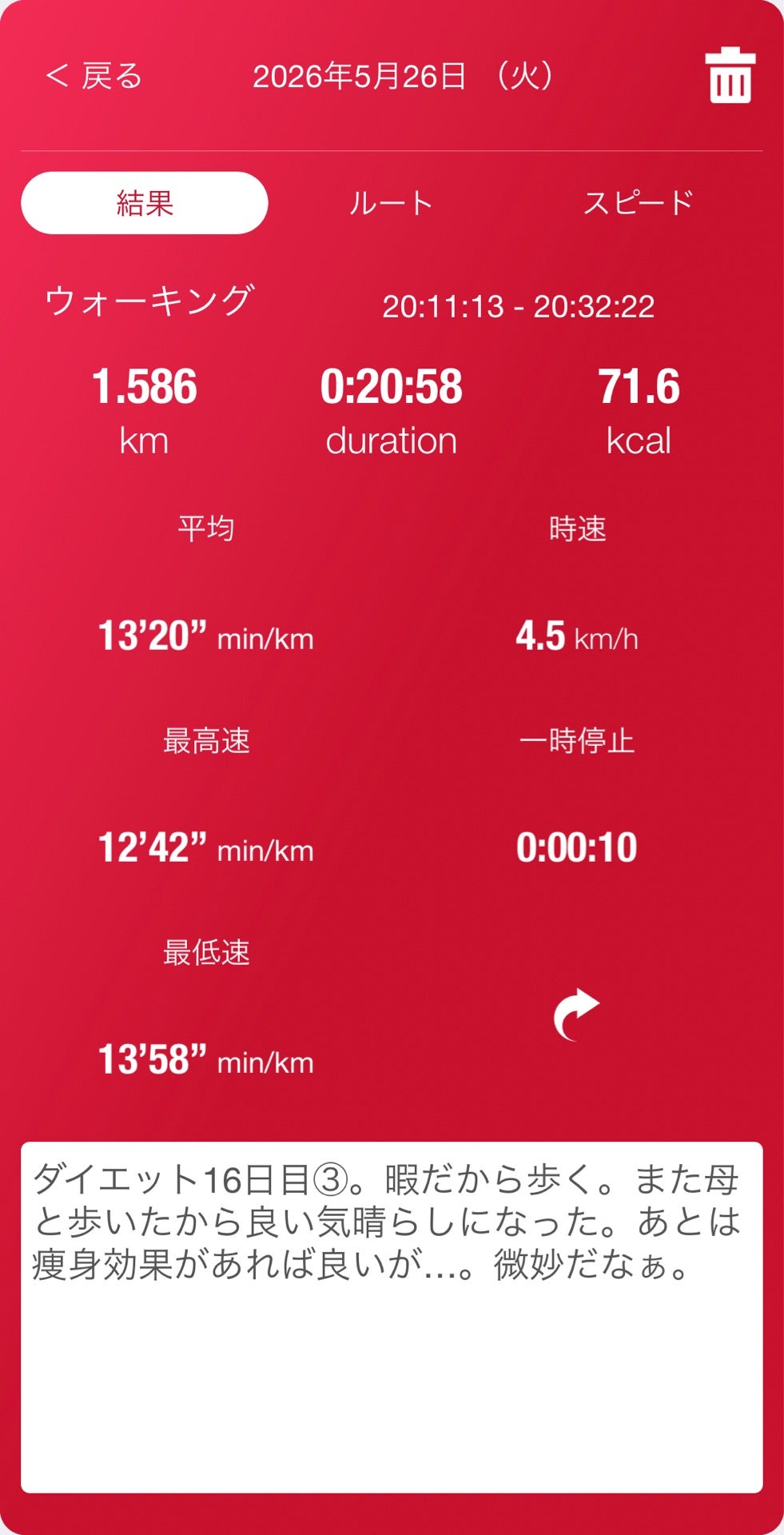 投稿画像