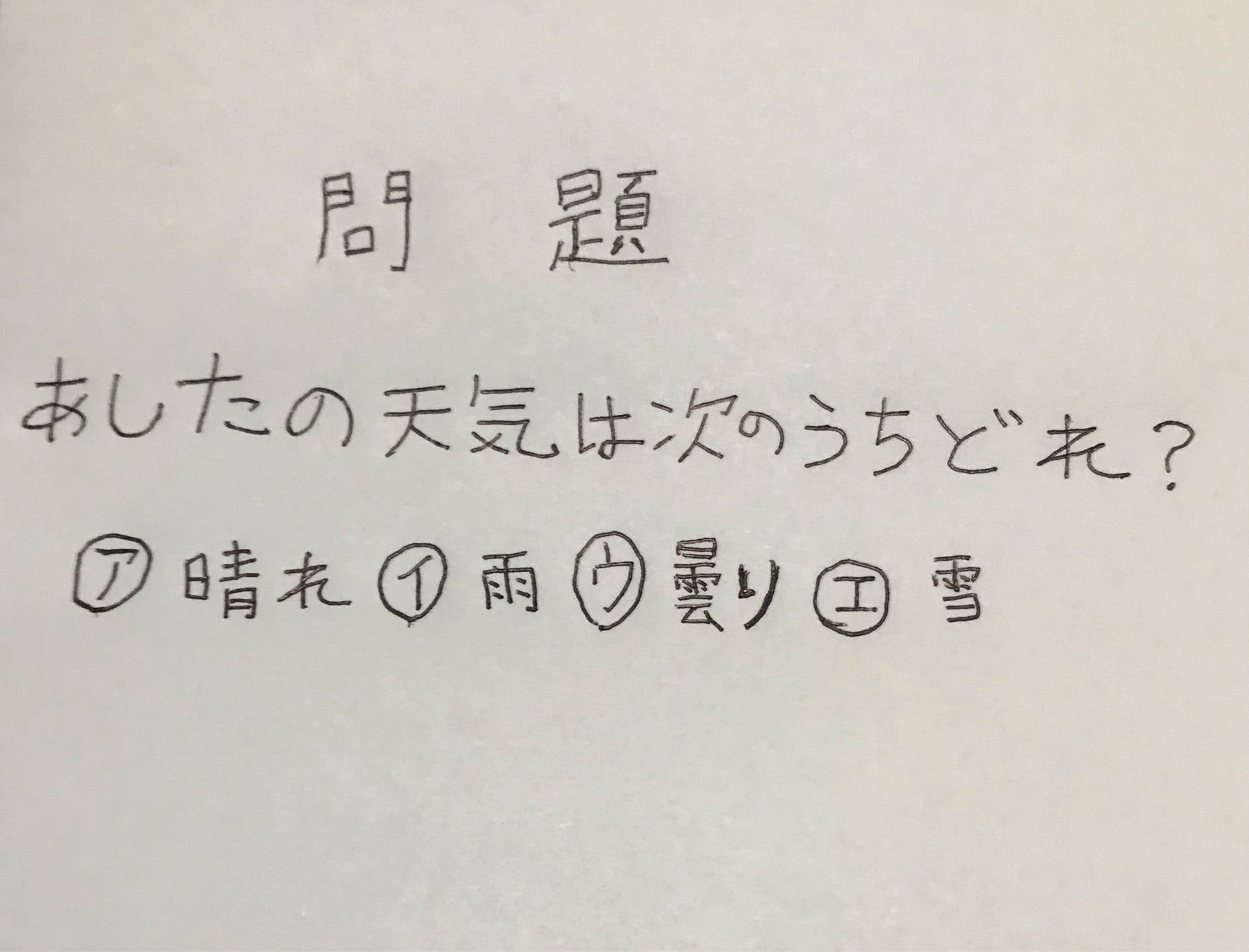 投稿画像