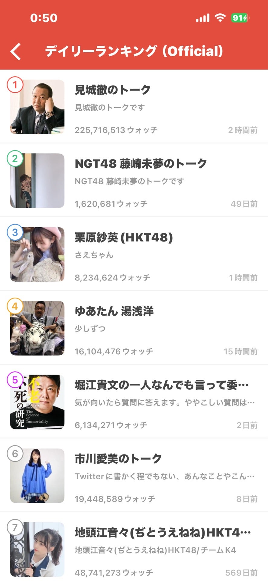 投稿画像