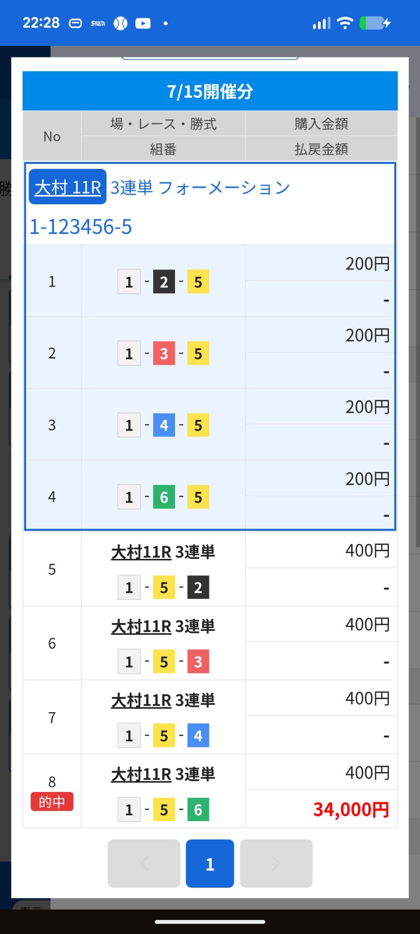 投稿画像