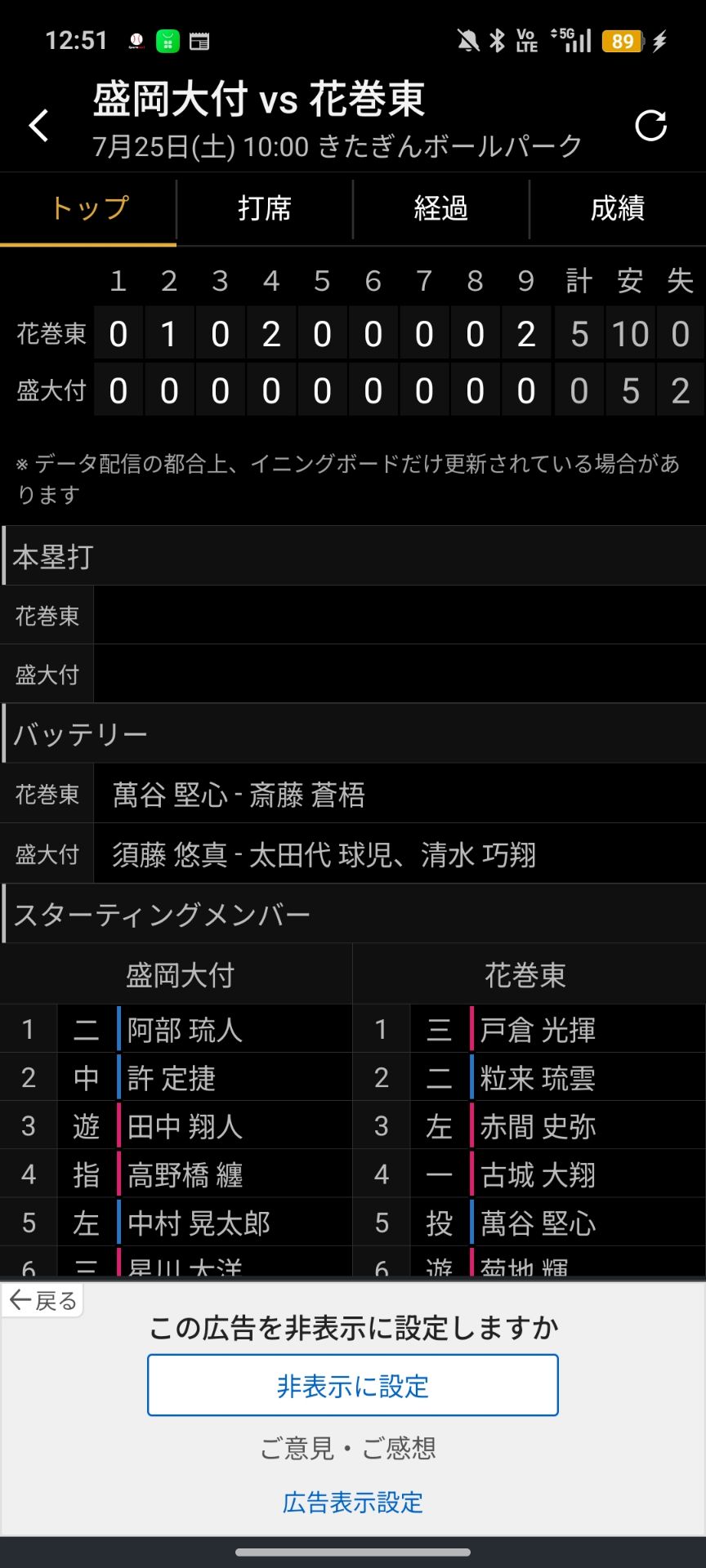 投稿画像