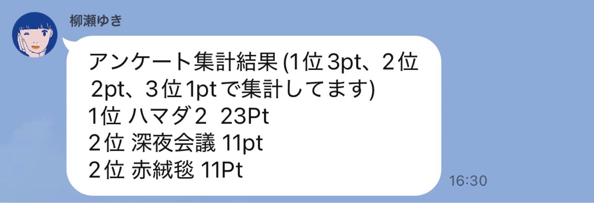 投稿画像