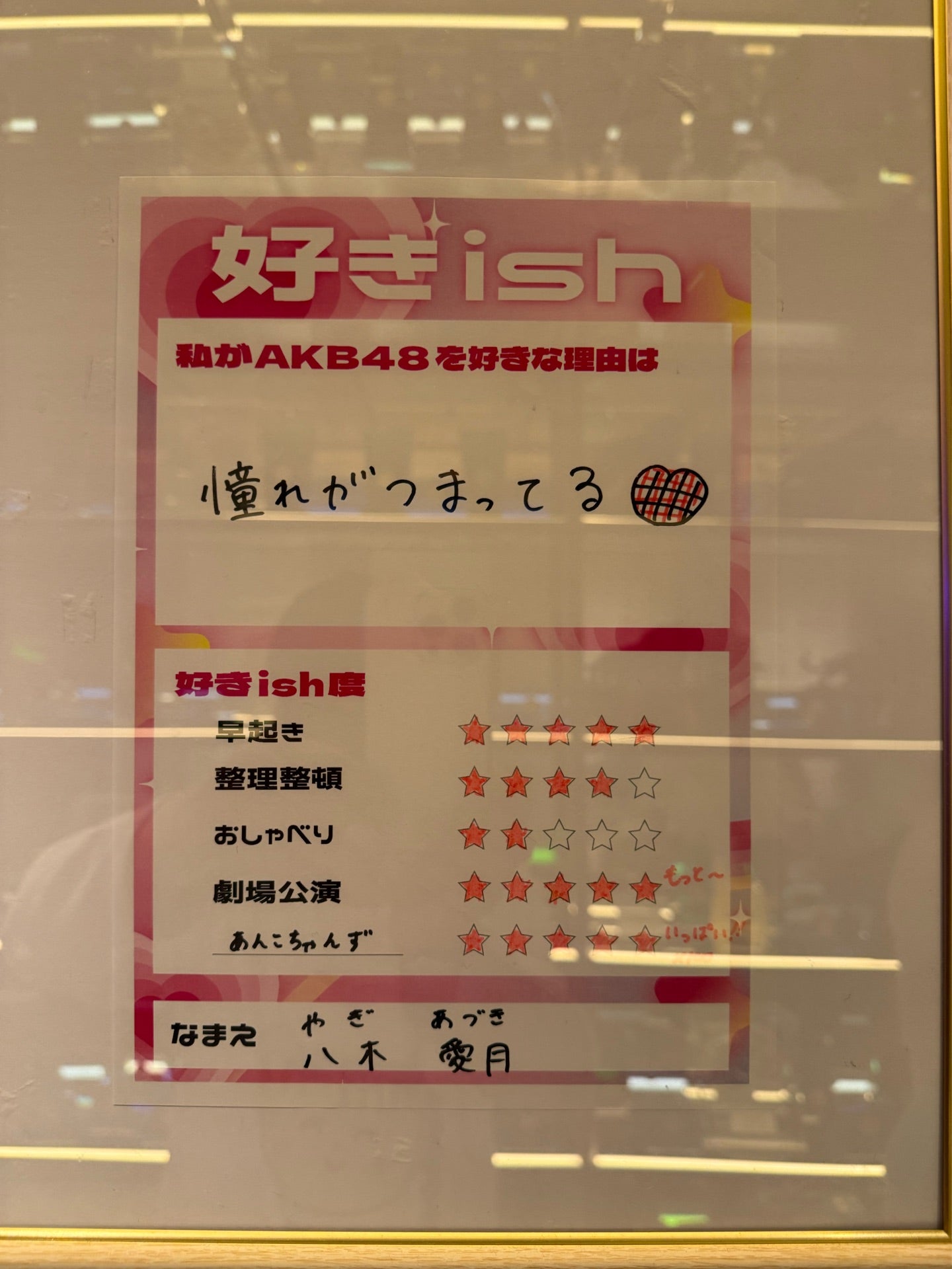 投稿画像