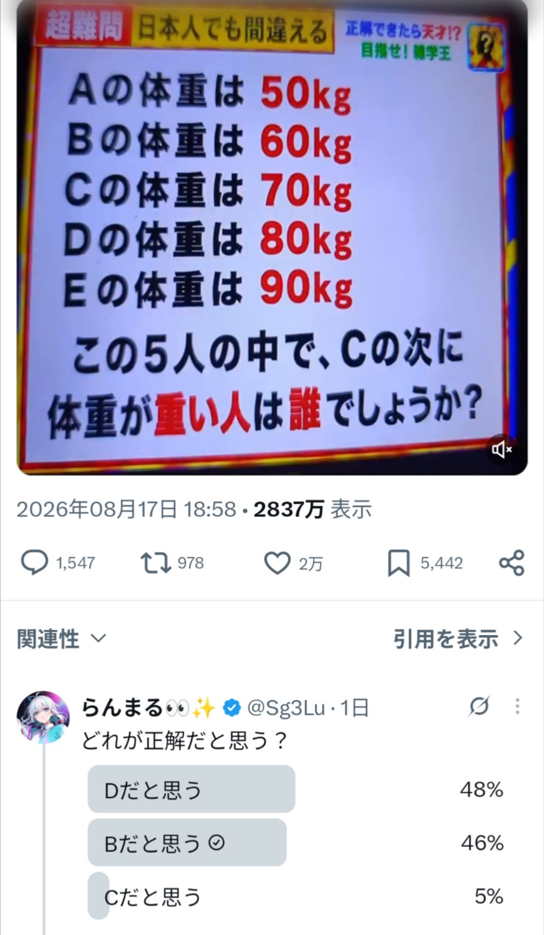 投稿画像