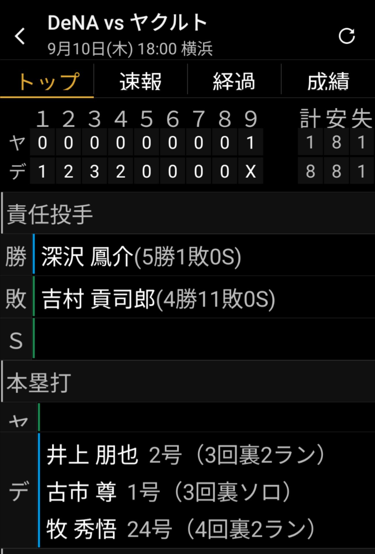 投稿画像