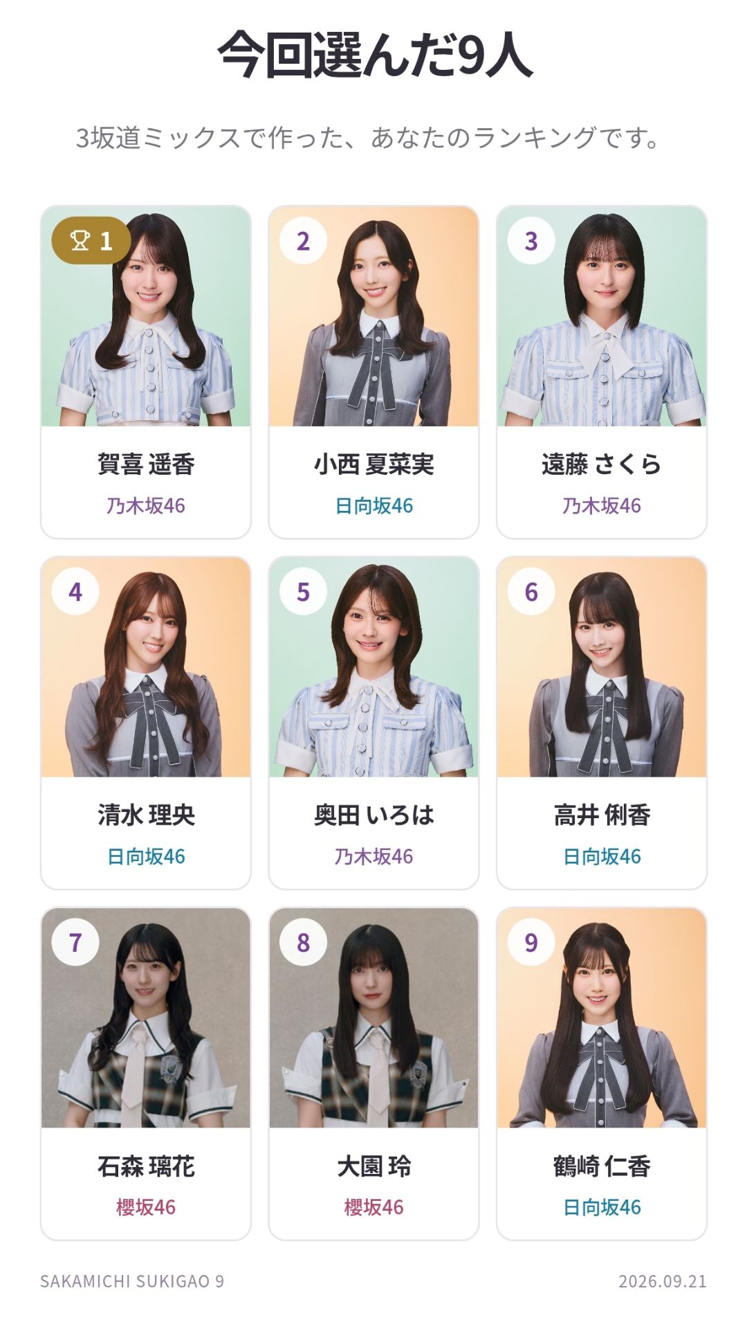 投稿画像