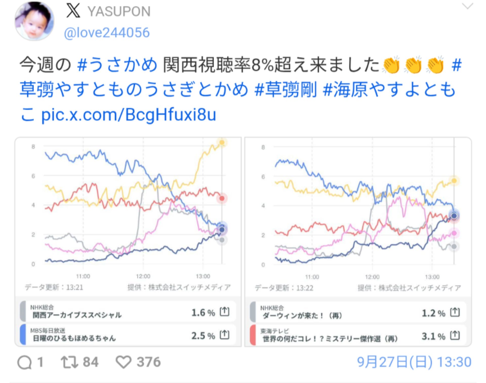 投稿画像