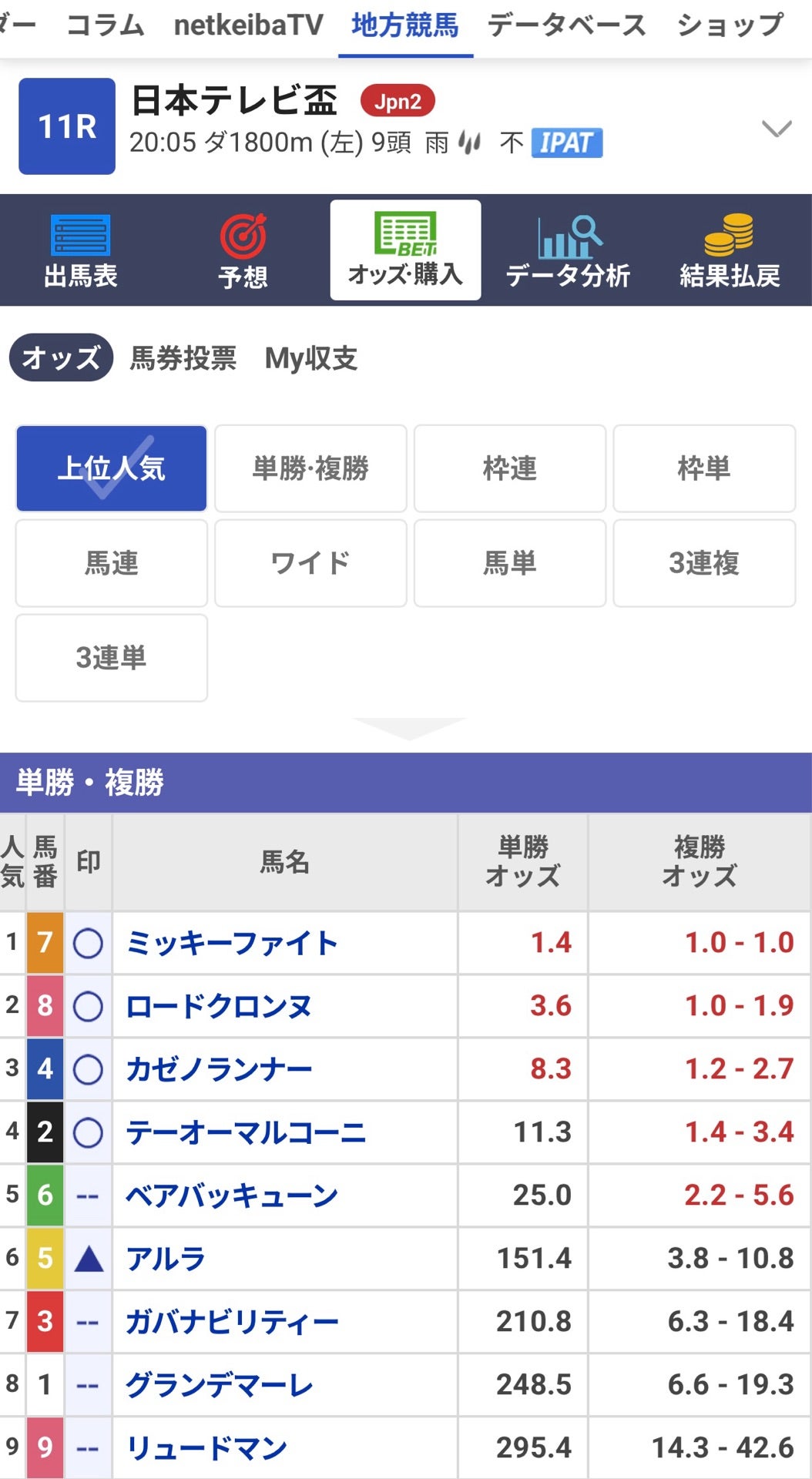 投稿画像