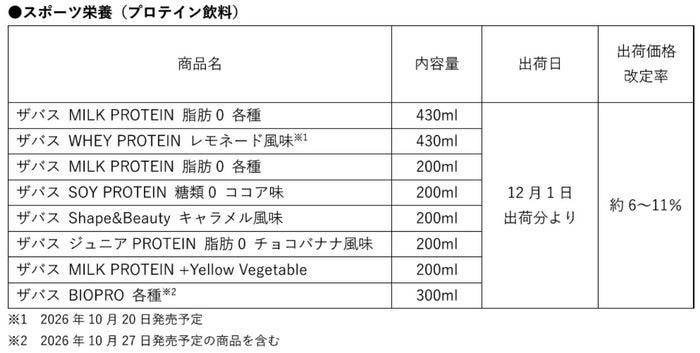 ニュース画像