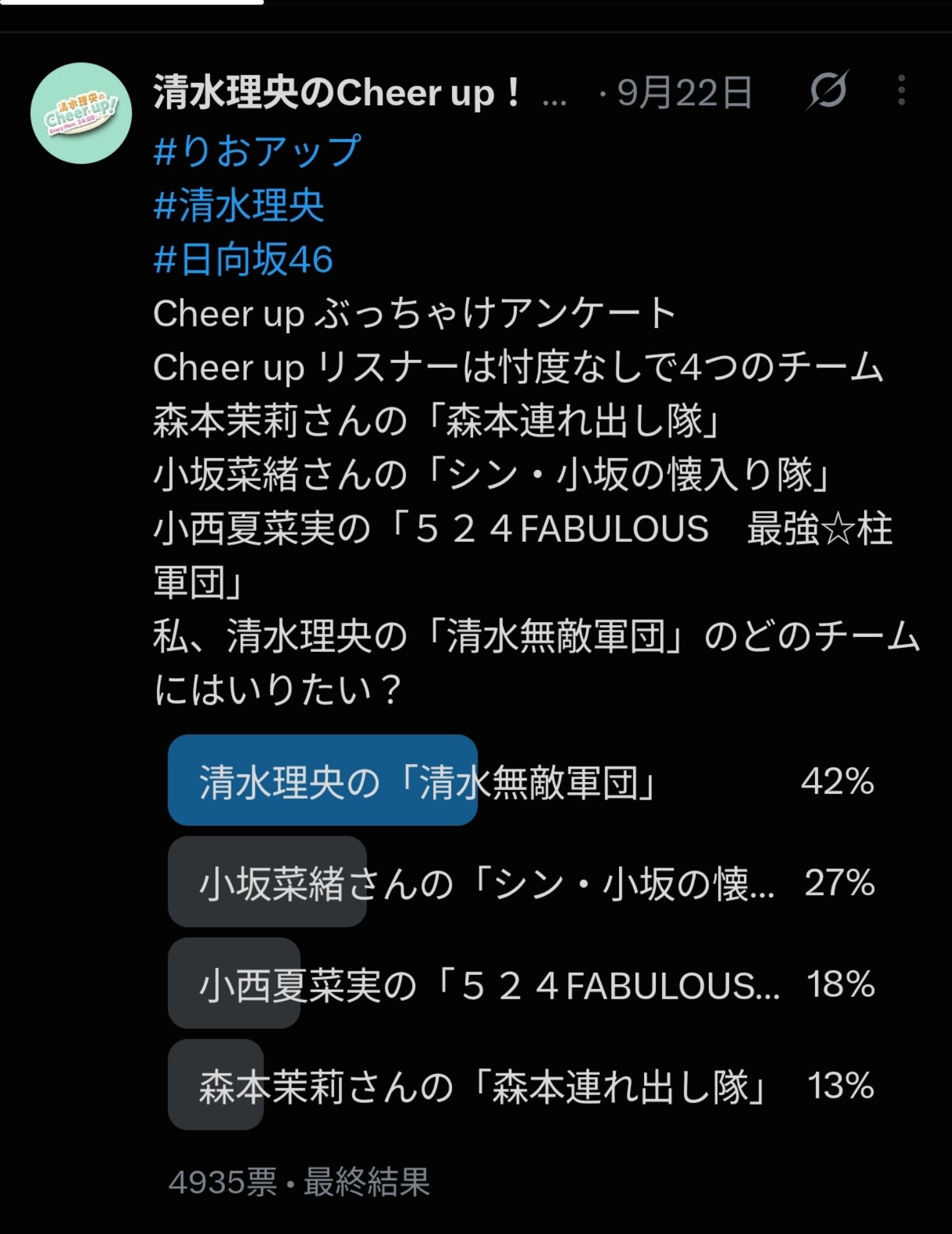 投稿画像